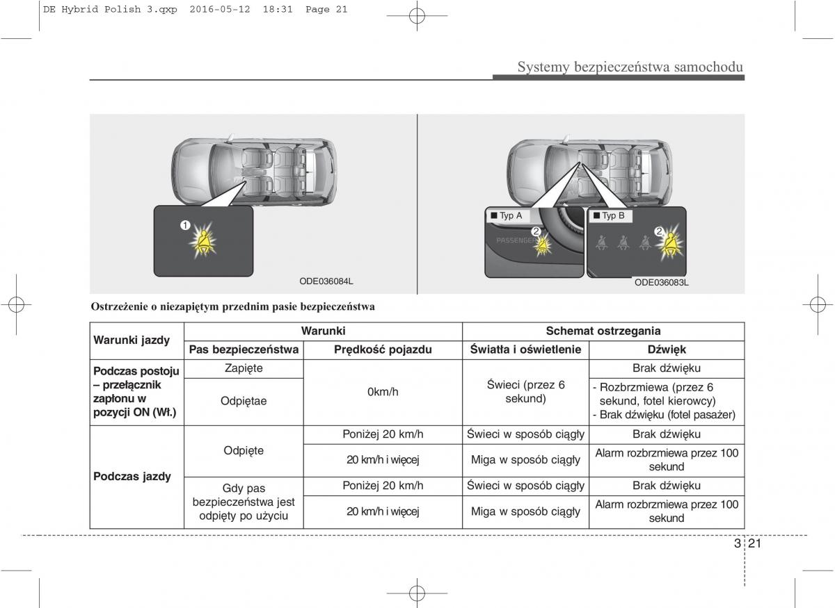 KIA Niro instrukcja obslugi / page 54