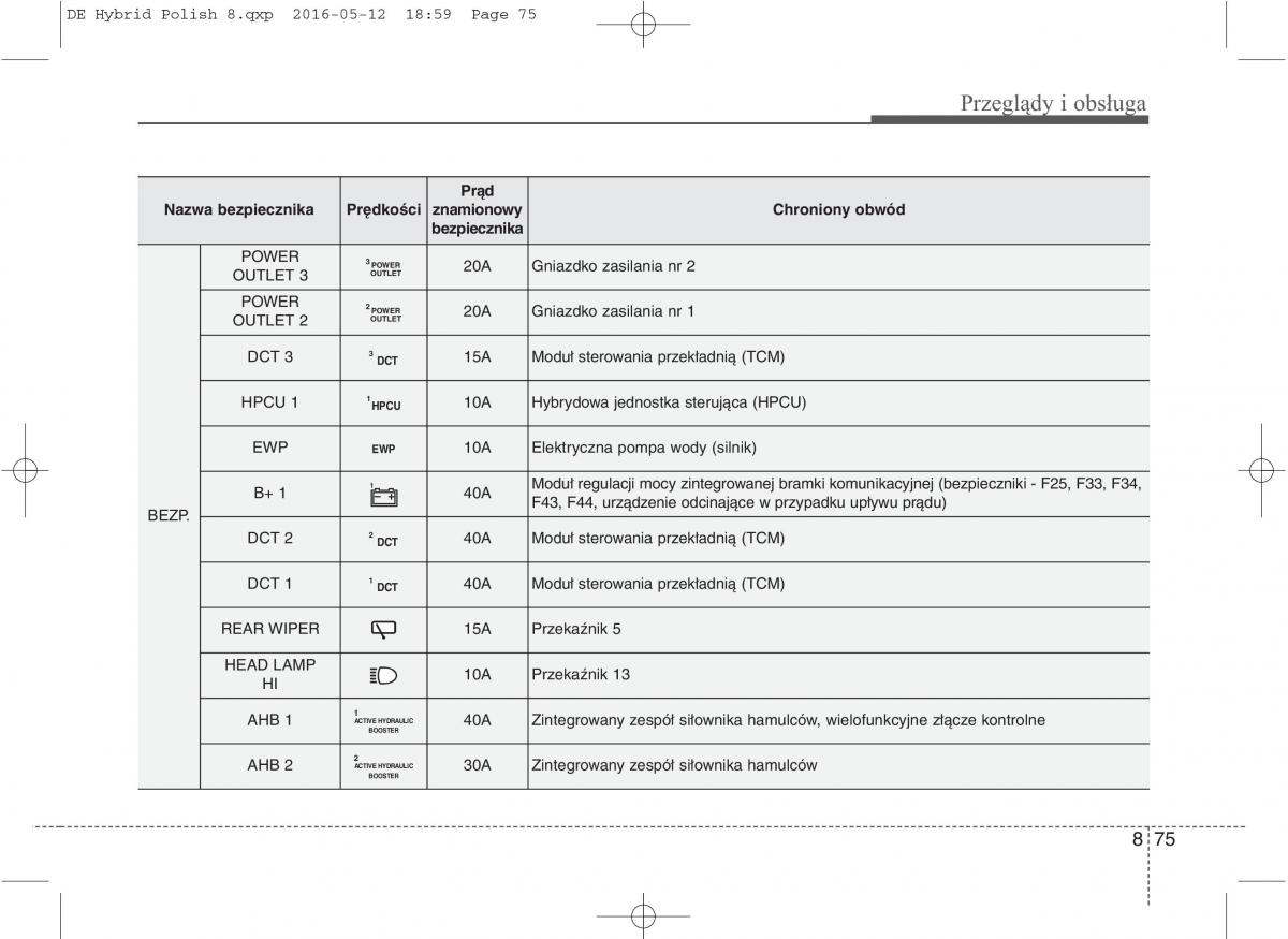 KIA Niro instrukcja obslugi / page 540