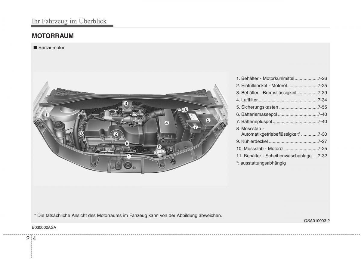 KIA Picanto I 1 Handbuch / page 16