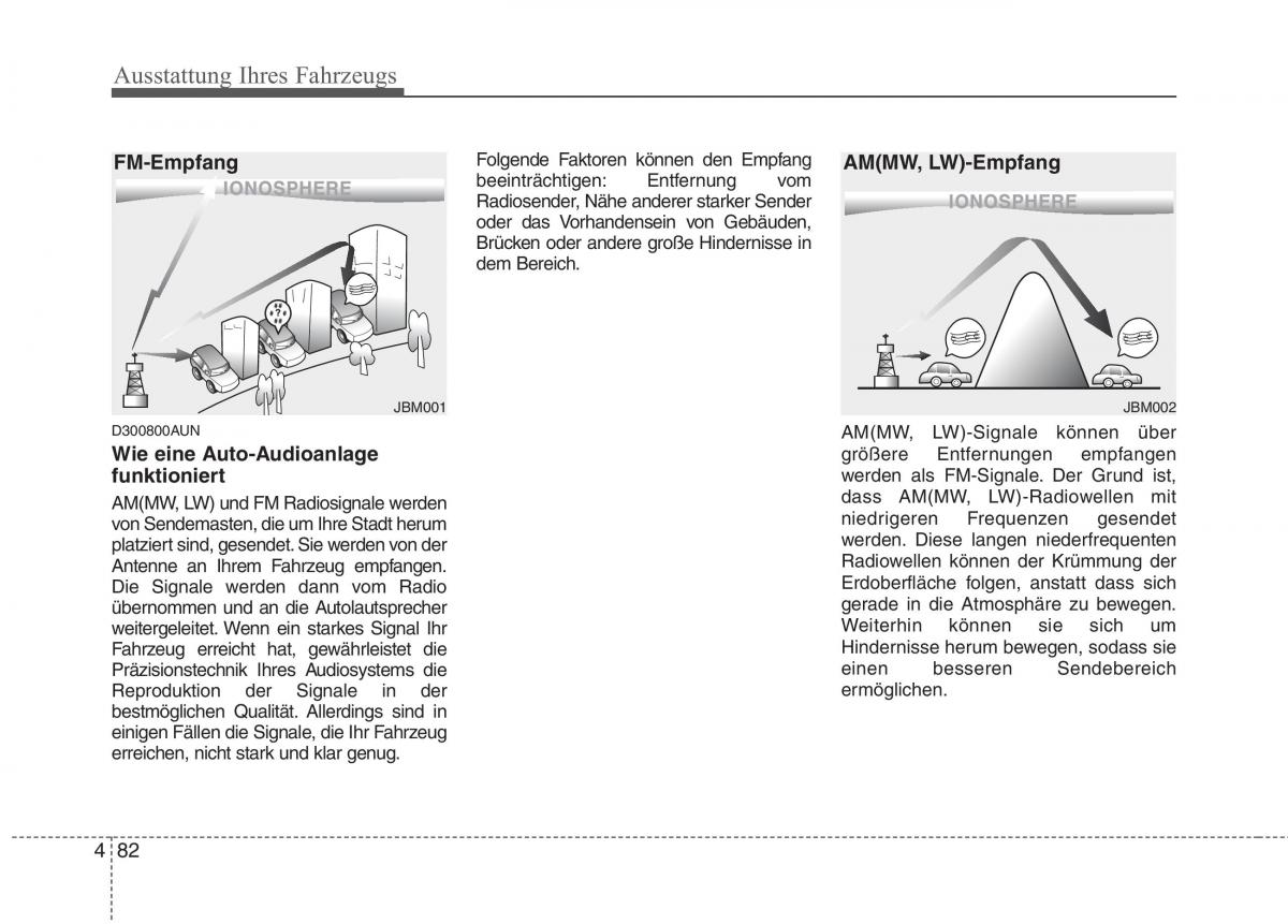 KIA Picanto I 1 Handbuch / page 162