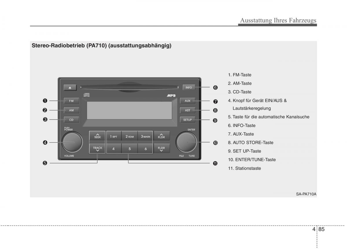 KIA Picanto I 1 Handbuch / page 165