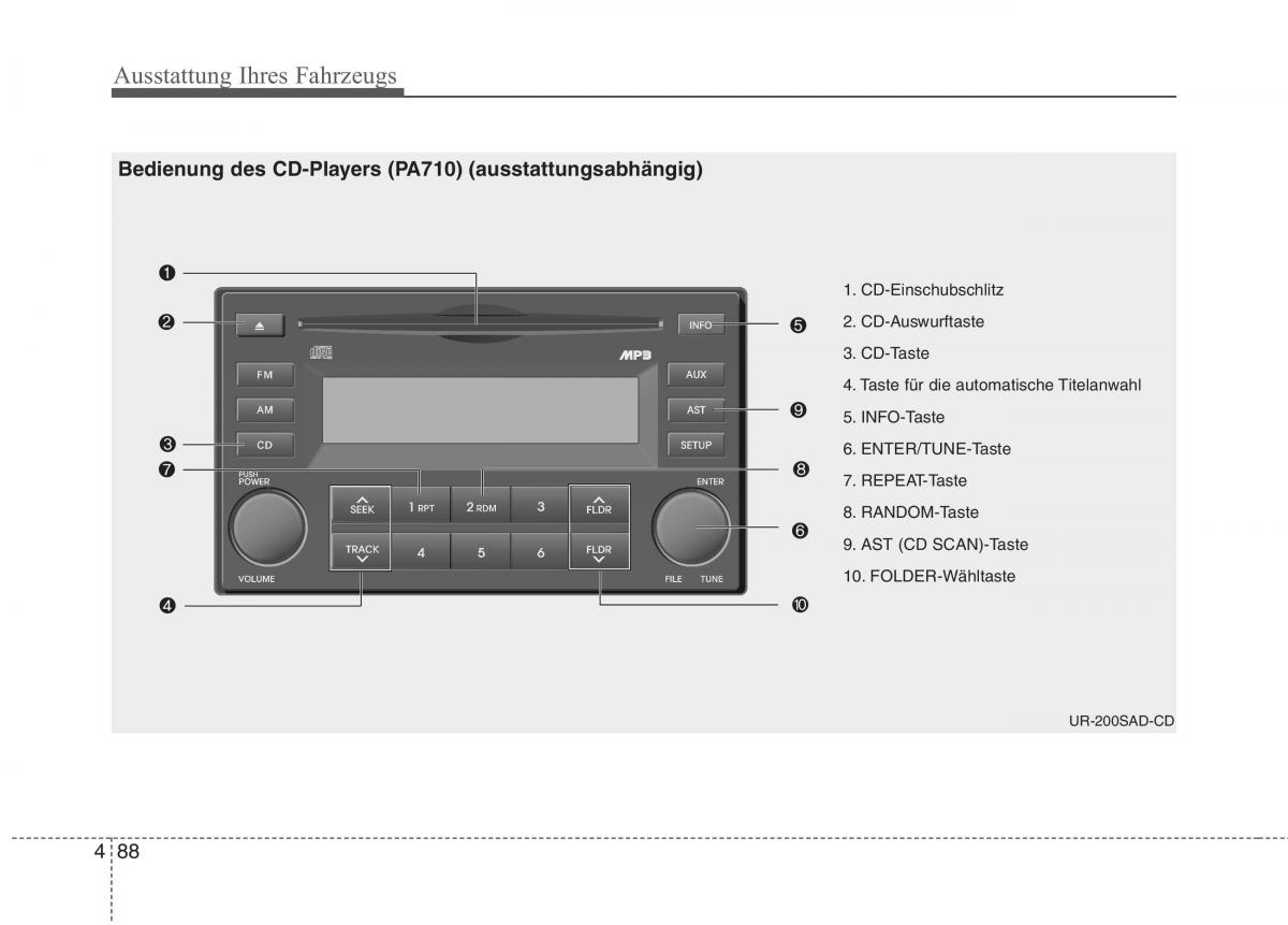 KIA Picanto I 1 Handbuch / page 168