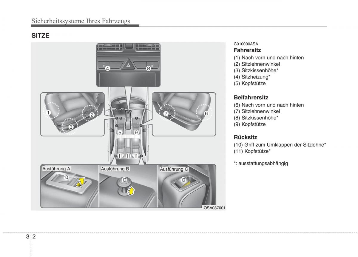 KIA Picanto I 1 Handbuch / page 19