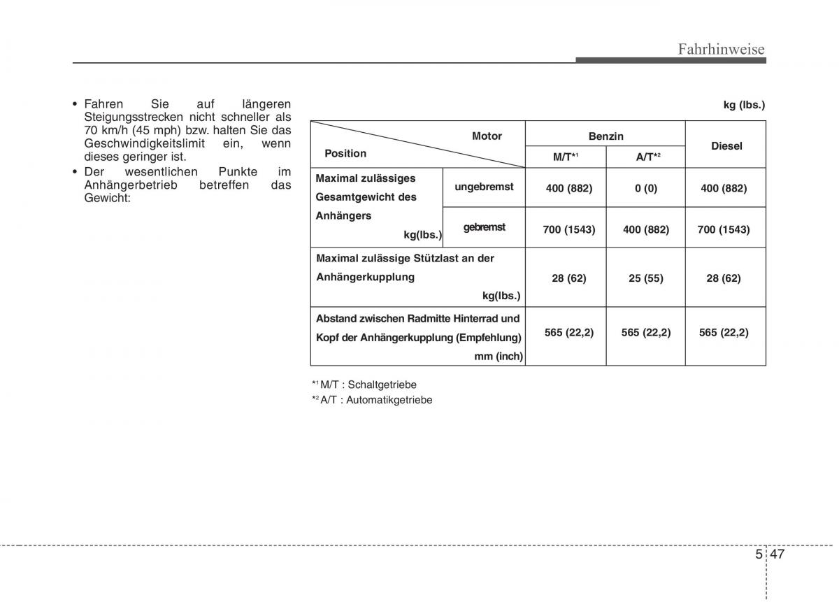 KIA Picanto I 1 Handbuch / page 239