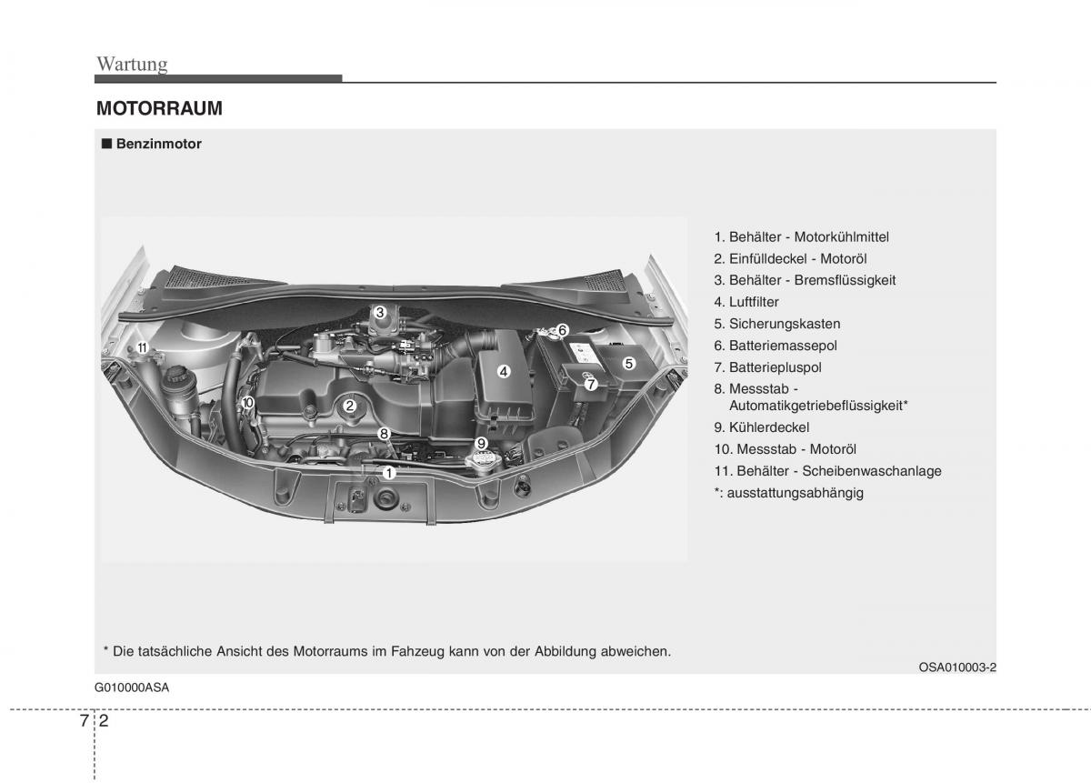 KIA Picanto I 1 Handbuch / page 274