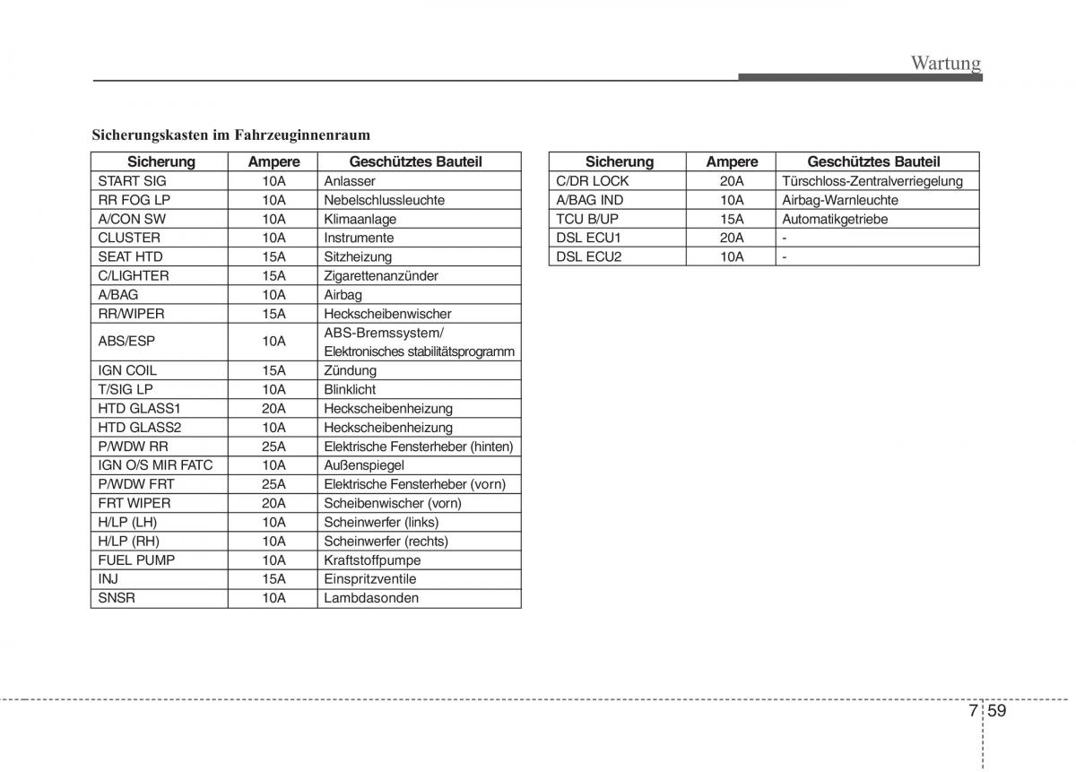 KIA Picanto I 1 Handbuch / page 331