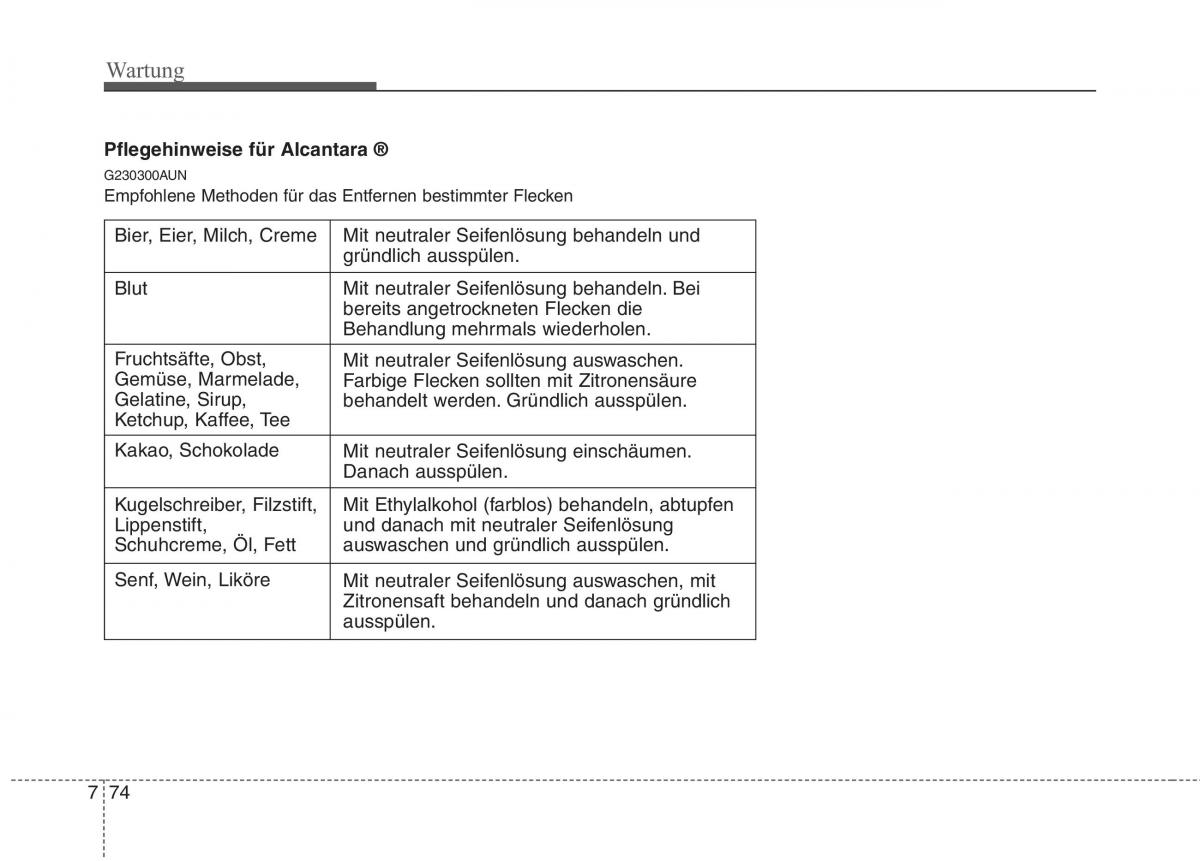 KIA Picanto I 1 Handbuch / page 346