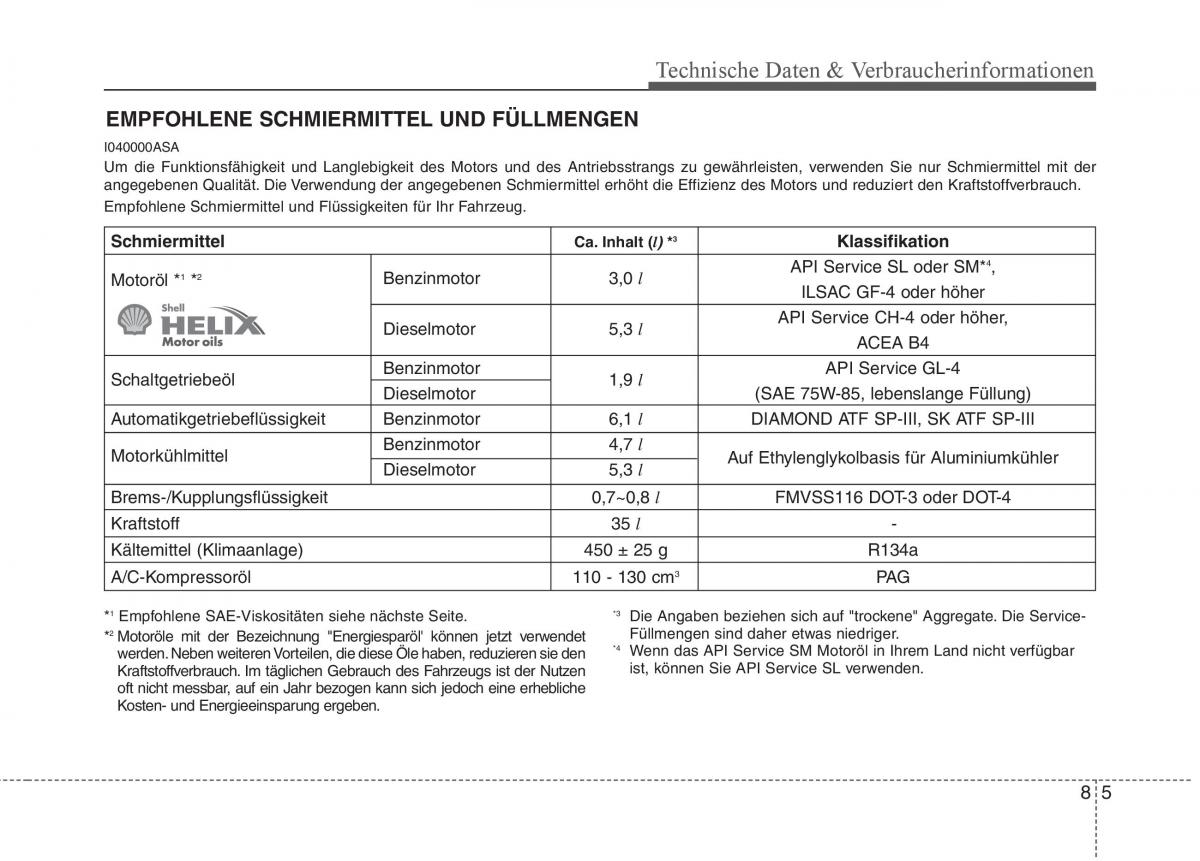 KIA Picanto I 1 Handbuch / page 355