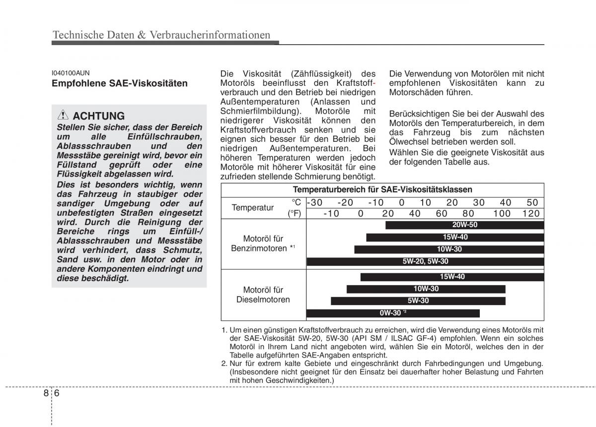 KIA Picanto I 1 Handbuch / page 356