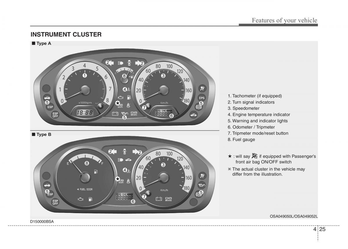 KIA Picanto I 1 owners manual / page 96