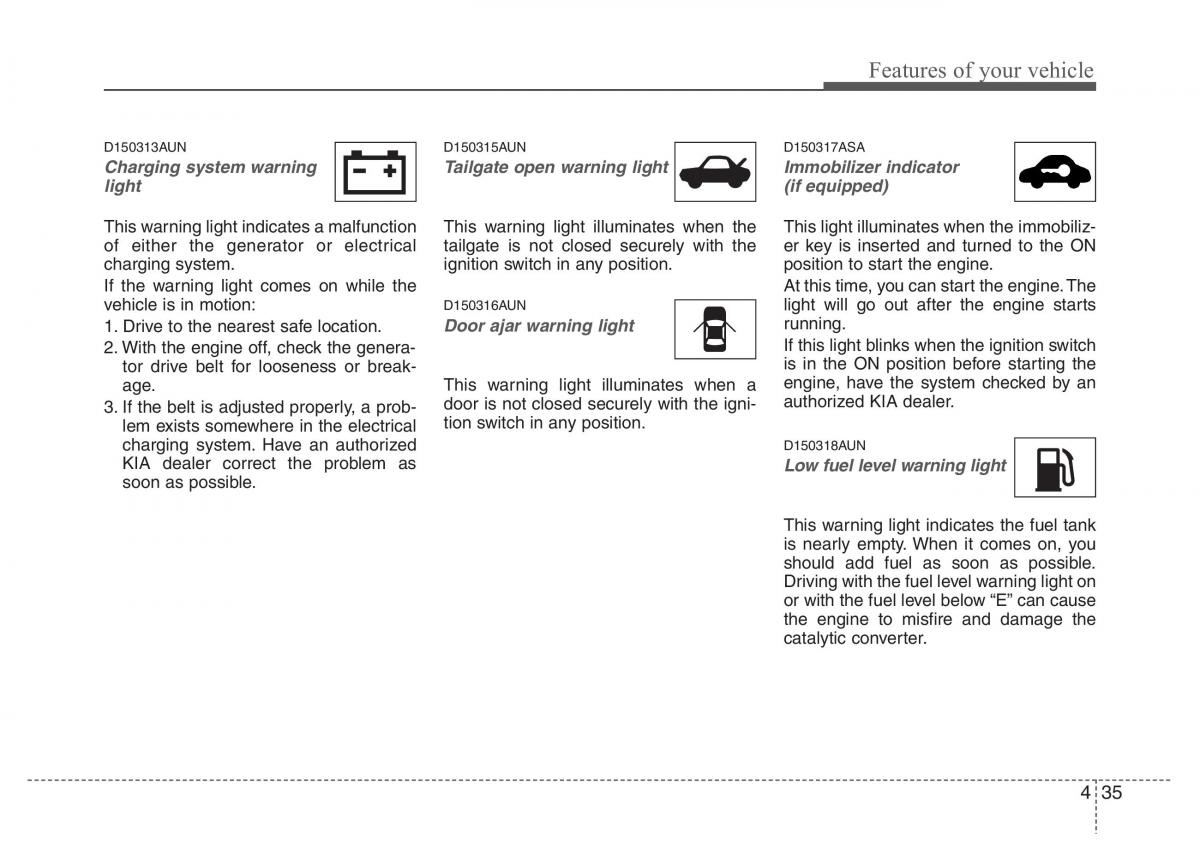 KIA Picanto I 1 owners manual / page 106