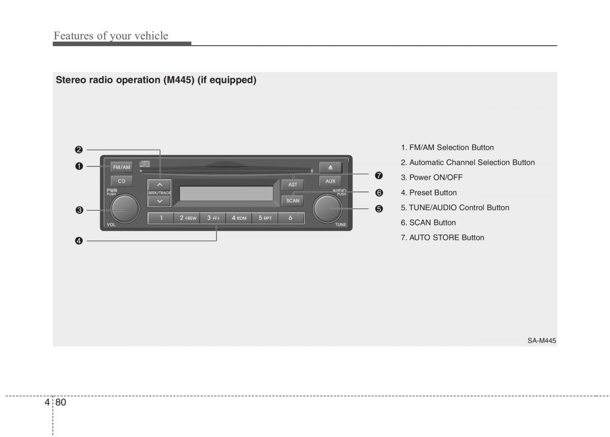 KIA Picanto I 1 owners manual / page 151