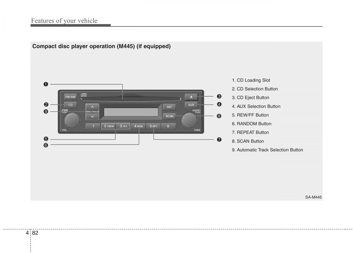 KIA Picanto I 1 owners manual / page 153