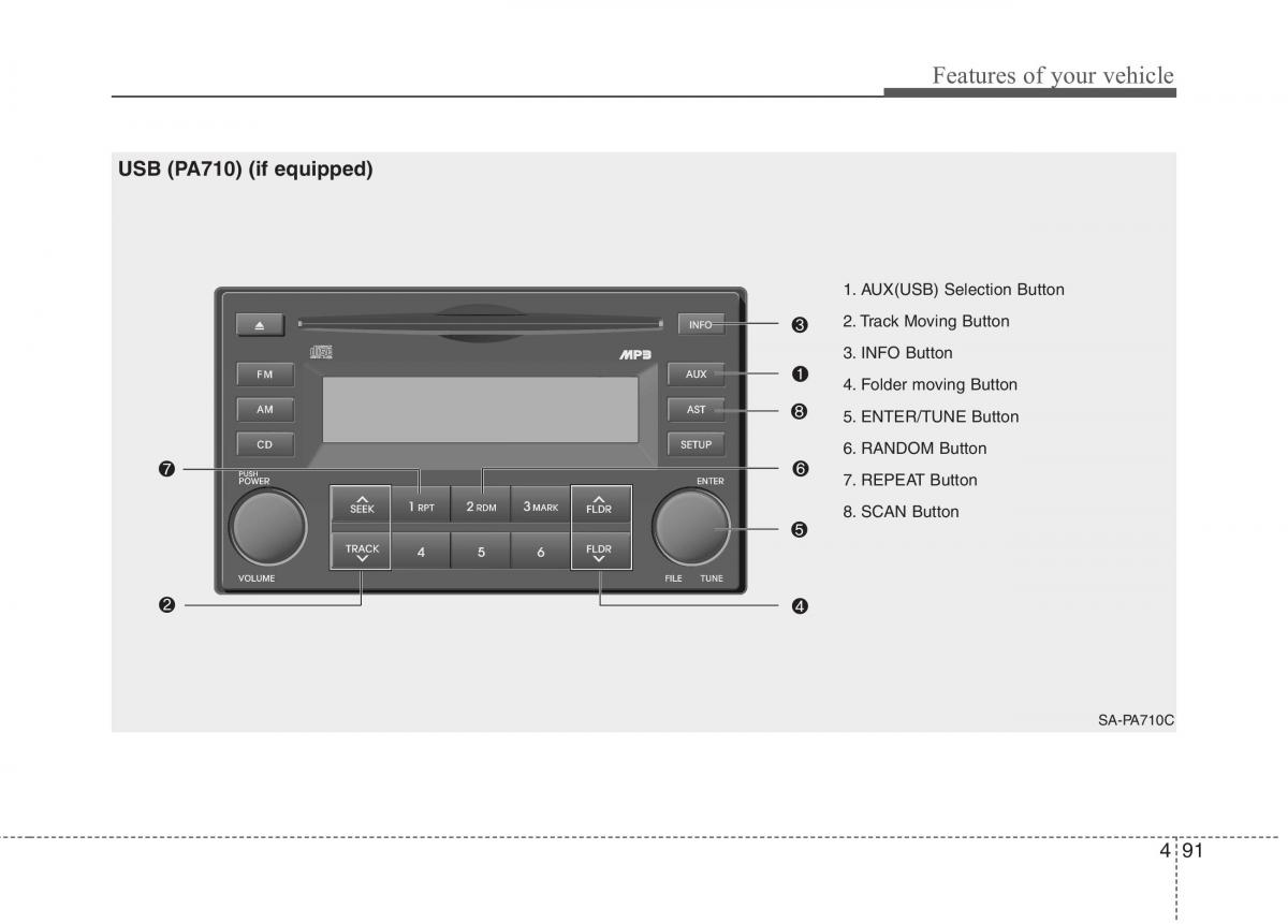 KIA Picanto I 1 owners manual / page 162