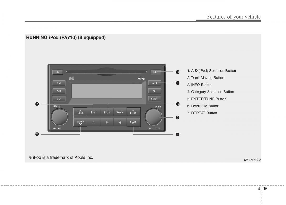 KIA Picanto I 1 owners manual / page 166