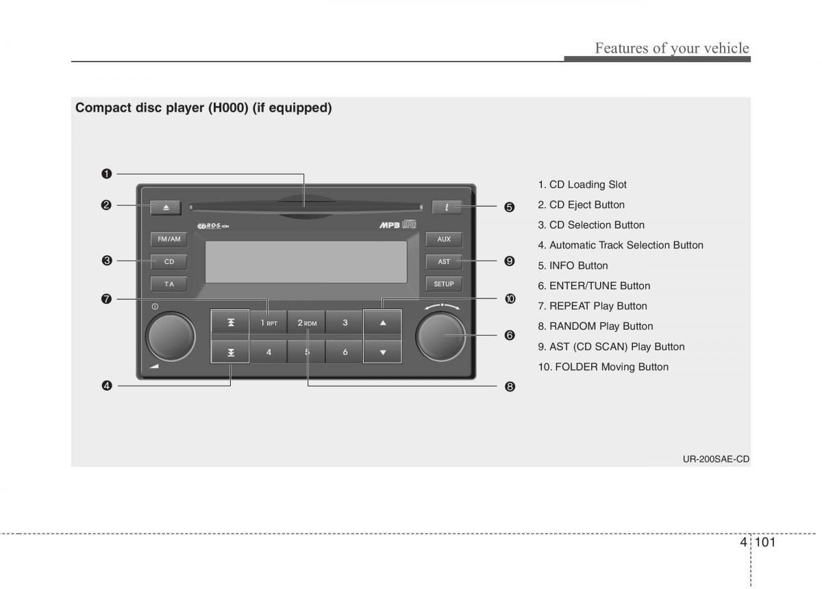 KIA Picanto I 1 owners manual / page 172