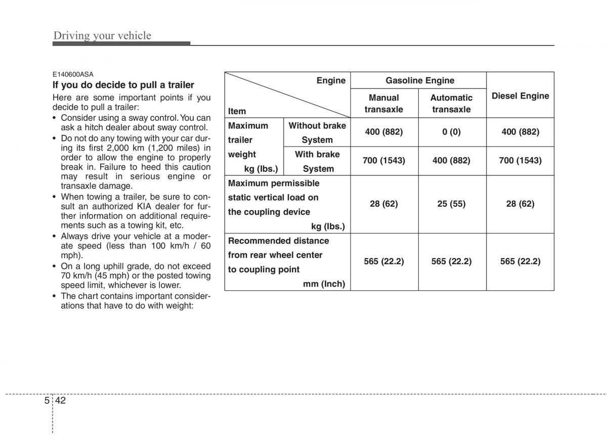 KIA Picanto I 1 owners manual / page 223