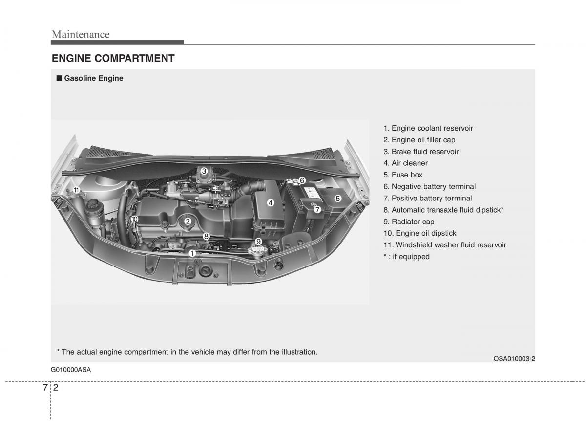 KIA Picanto I 1 owners manual / page 255