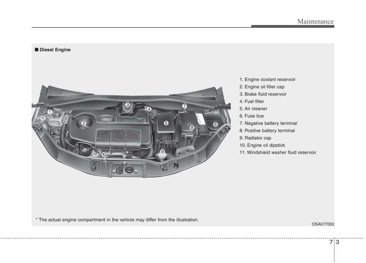 KIA Picanto I 1 owners manual / page 256