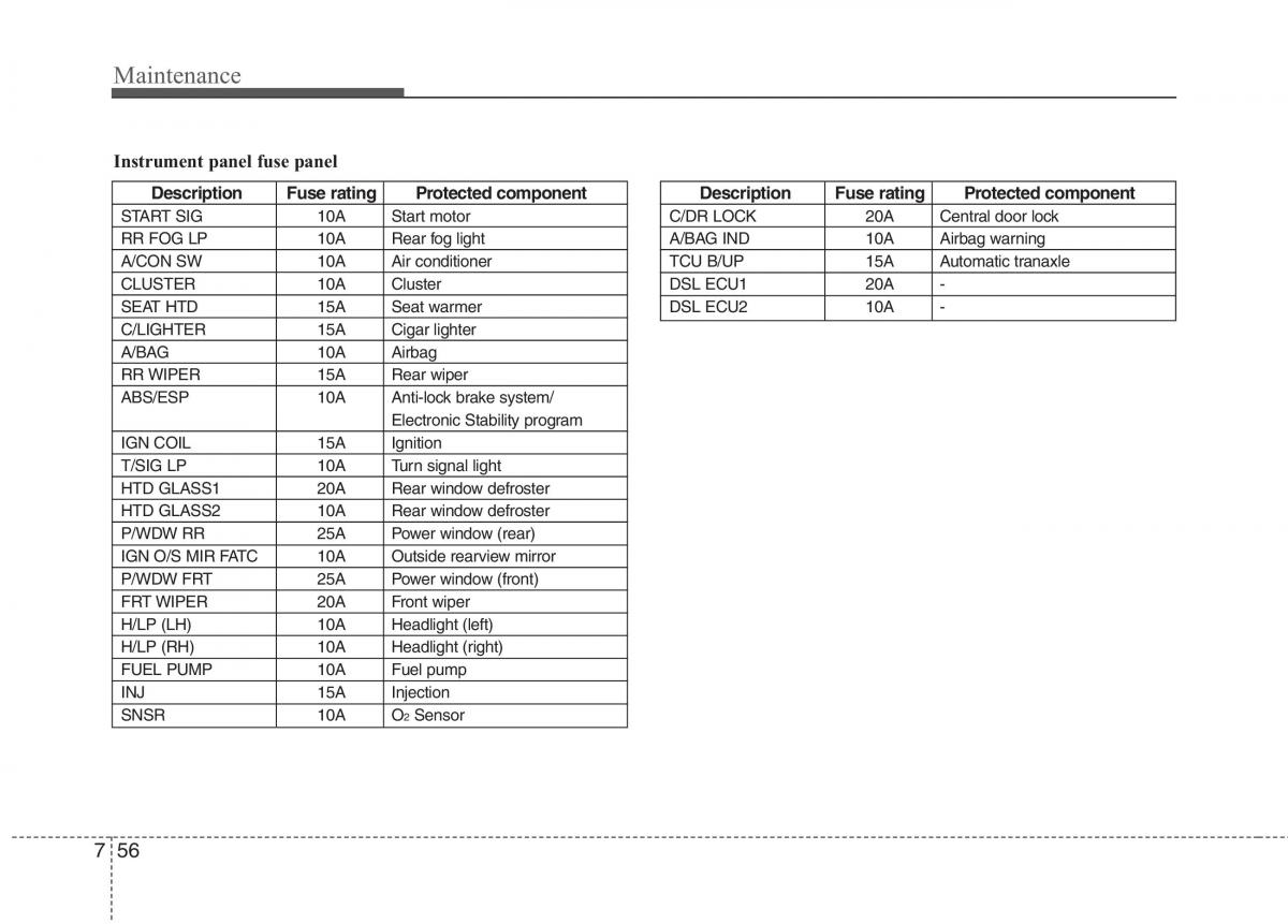 KIA Picanto I 1 owners manual / page 309