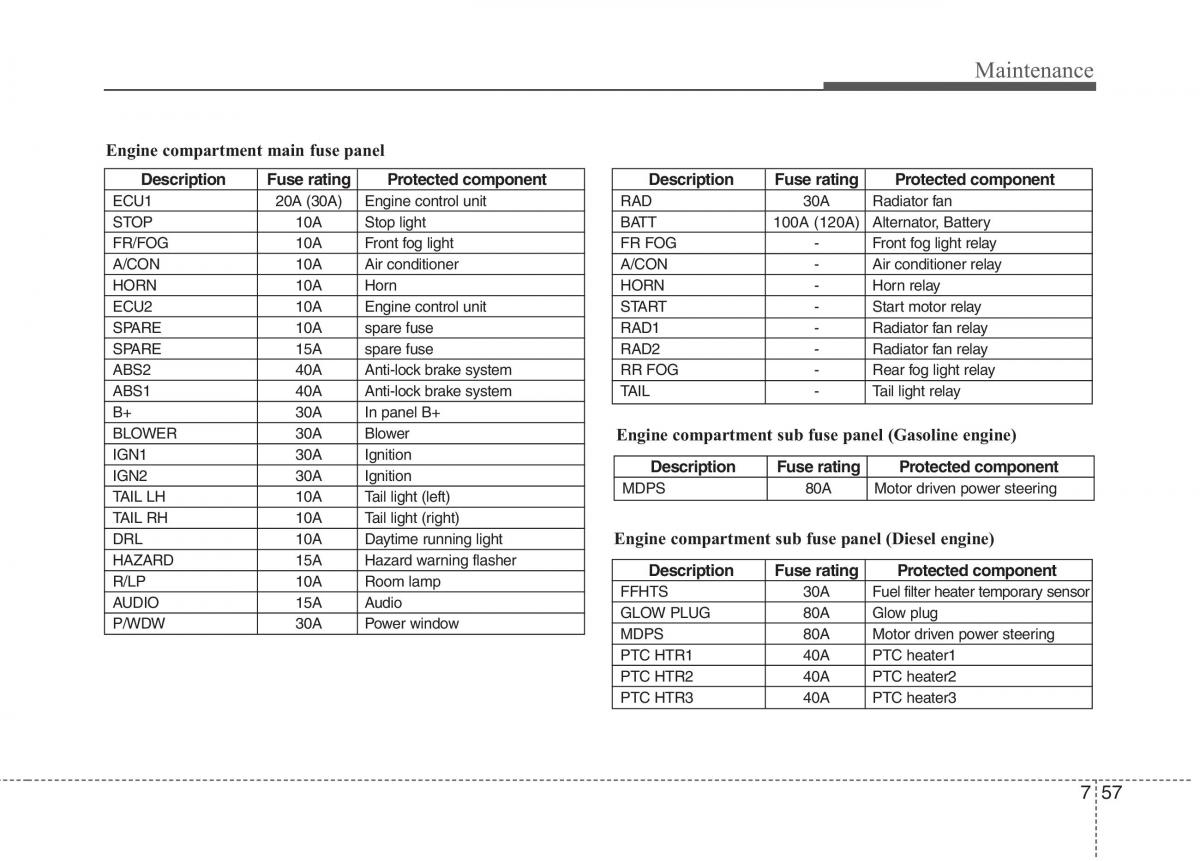 KIA Picanto I 1 owners manual / page 310