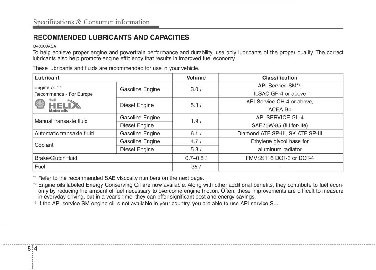 KIA Picanto I 1 owners manual / page 329