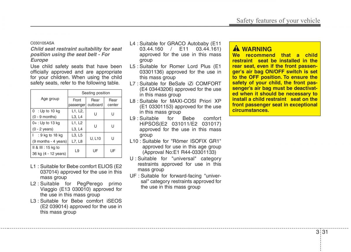 KIA Picanto I 1 owners manual / page 45