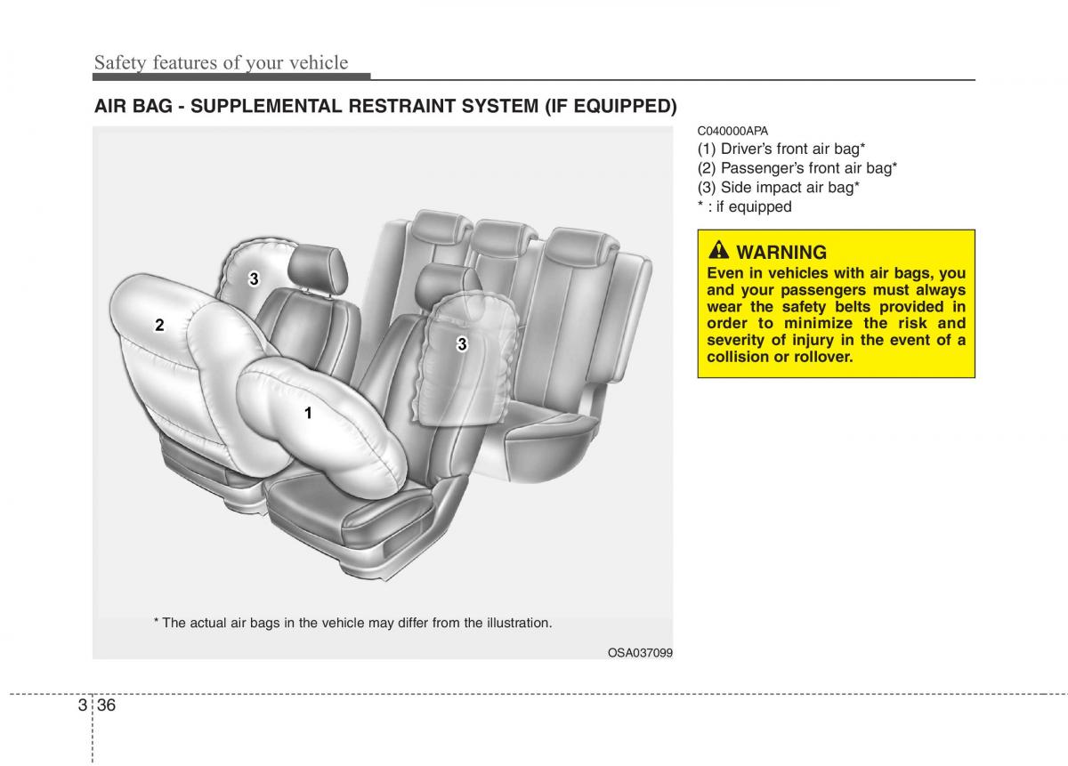 KIA Picanto I 1 owners manual / page 50