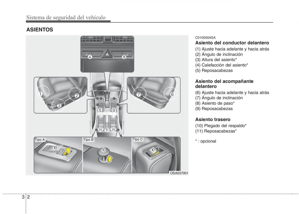 KIA Picanto I 1 manual del propietario / page 16