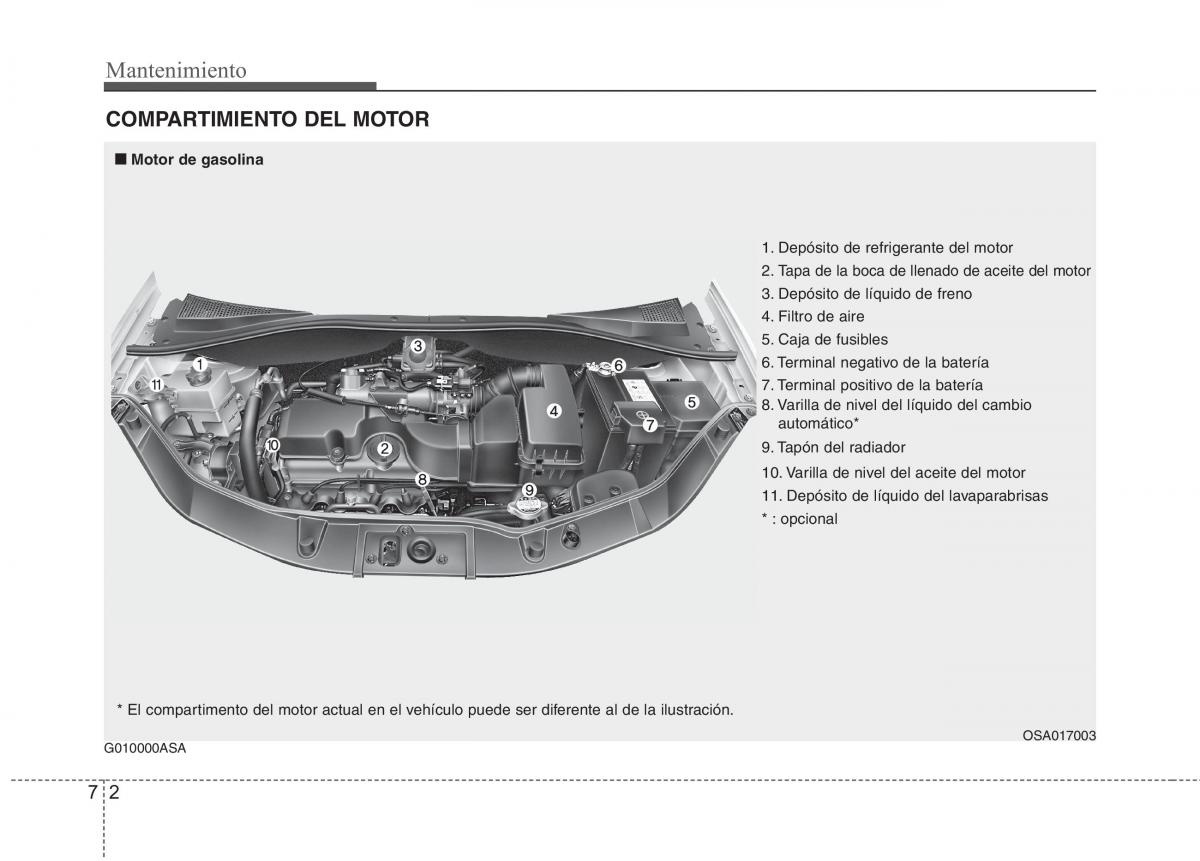 KIA Picanto I 1 manual del propietario / page 304