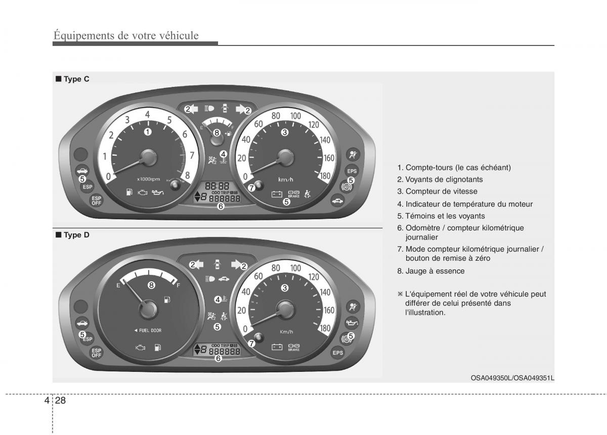 KIA Picanto I 1 manuel du proprietaire / page 104