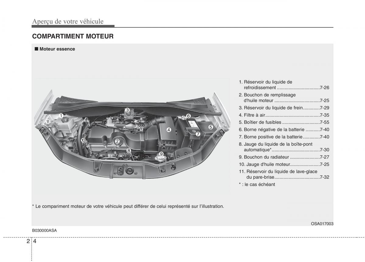 KIA Picanto I 1 manuel du proprietaire / page 13