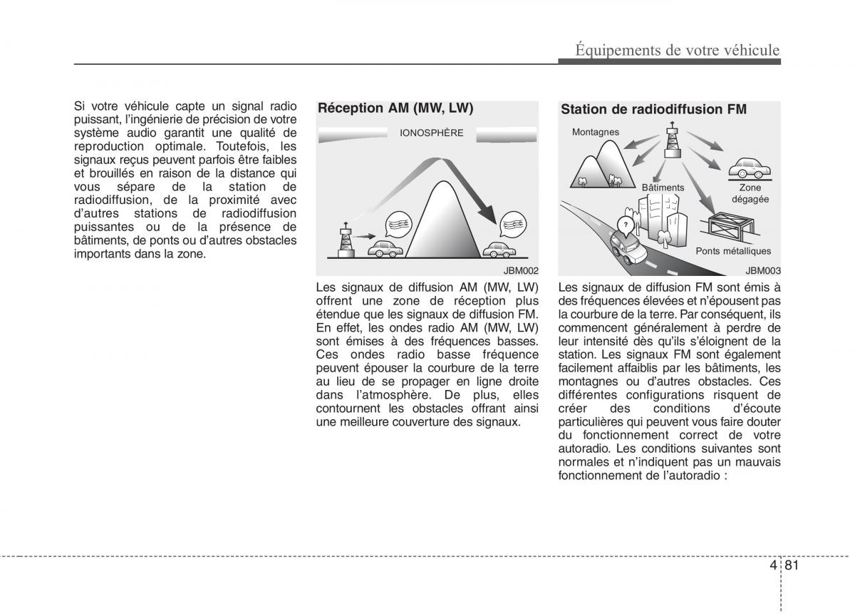 KIA Picanto I 1 manuel du proprietaire / page 157