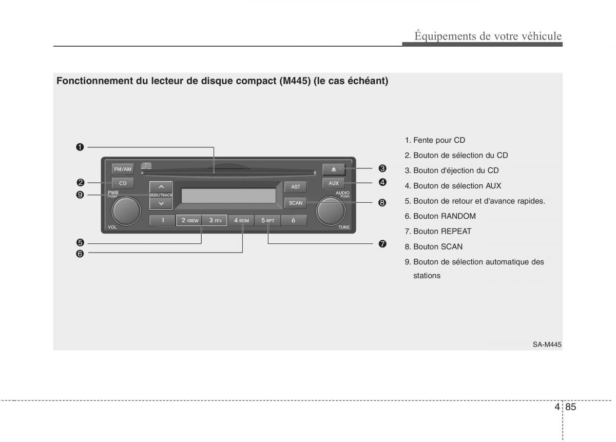 KIA Picanto I 1 manuel du proprietaire / page 161