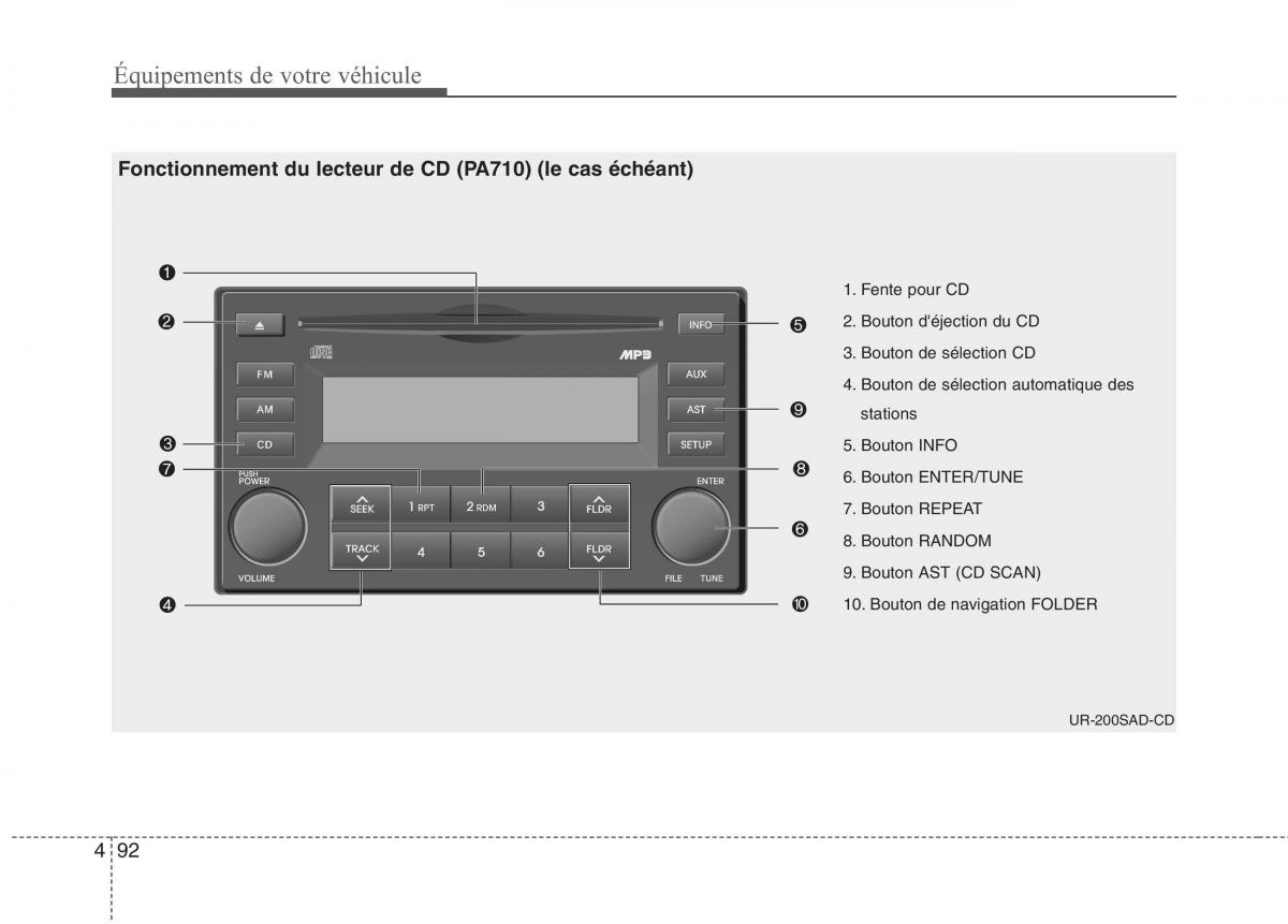 KIA Picanto I 1 manuel du proprietaire / page 168