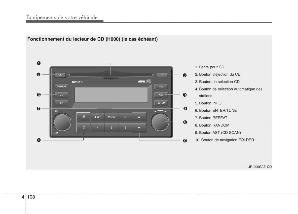 KIA Picanto I 1 manuel du proprietaire / page 184