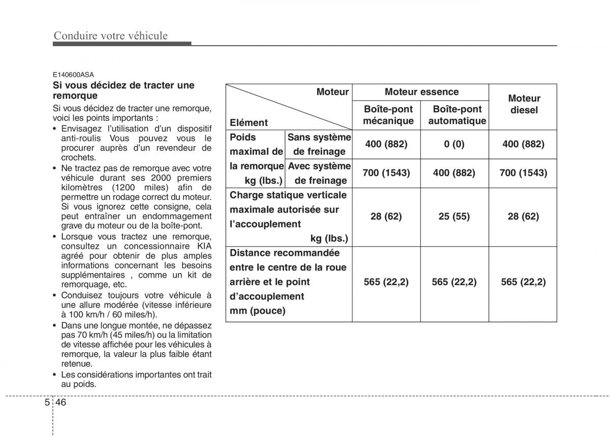 KIA Picanto I 1 manuel du proprietaire / page 242