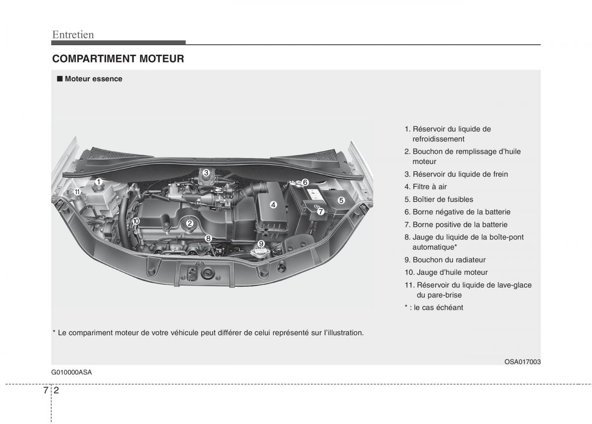 KIA Picanto I 1 manuel du proprietaire / page 274