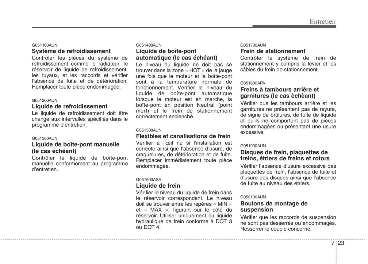 KIA Picanto I 1 manuel du proprietaire / page 295