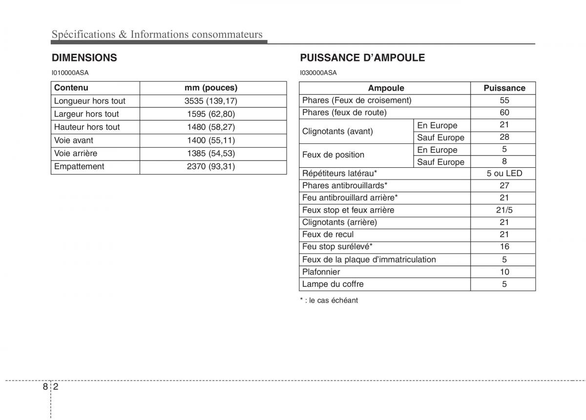 KIA Picanto I 1 manuel du proprietaire / page 350