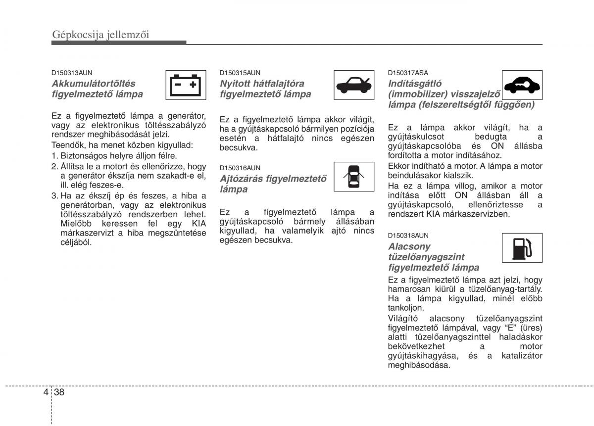 KIA Picanto I 1 Kezelesi utmutato / page 116