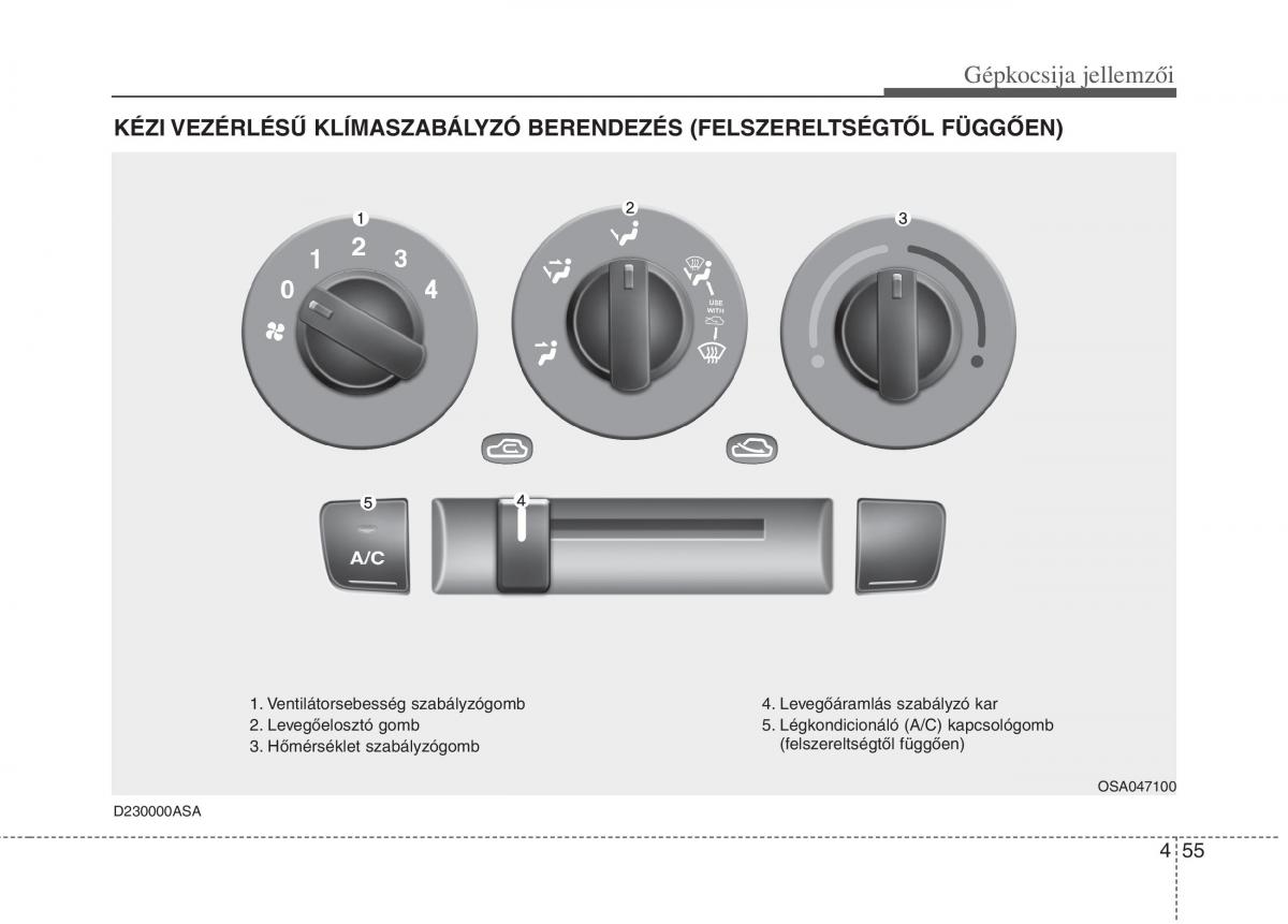 KIA Picanto I 1 Kezelesi utmutato / page 133