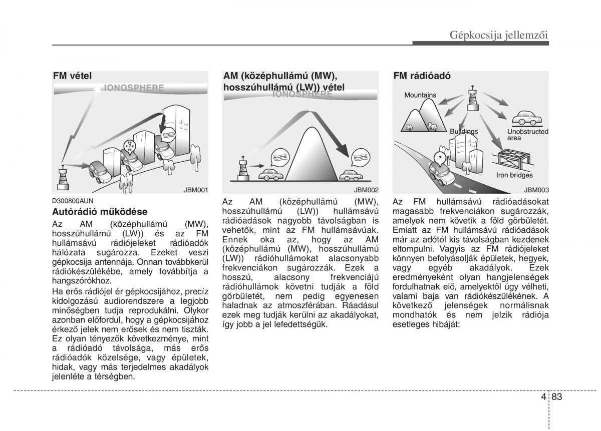 KIA Picanto I 1 Kezelesi utmutato / page 161