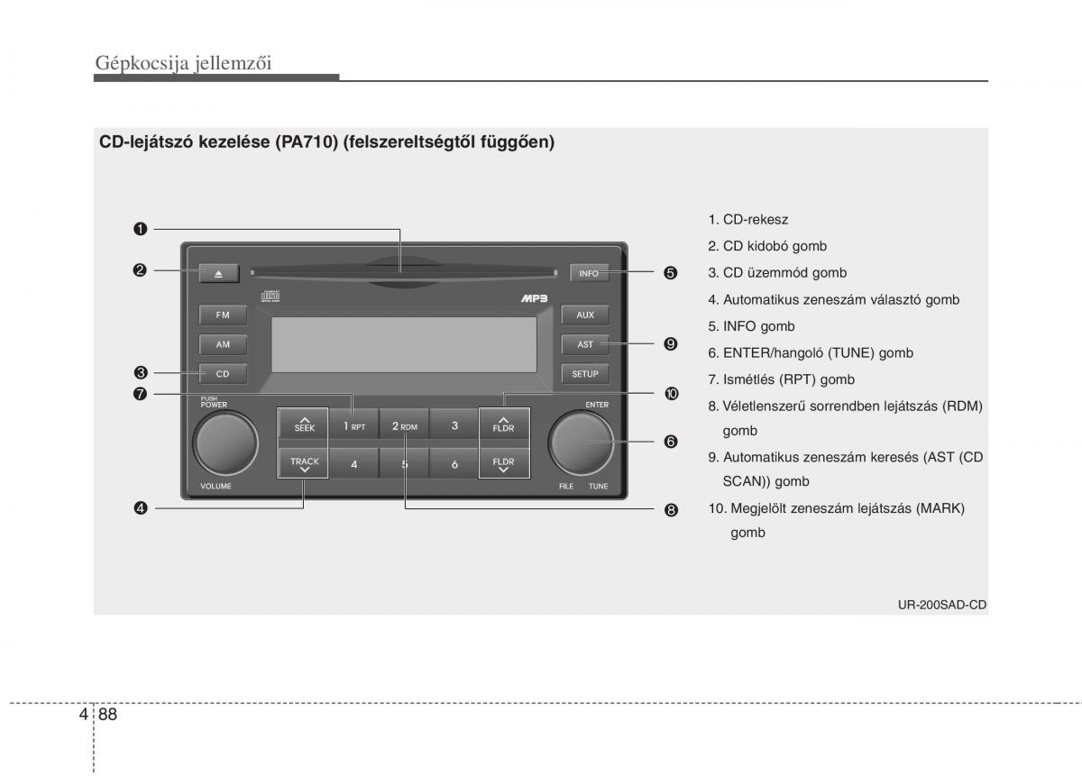 KIA Picanto I 1 Kezelesi utmutato / page 166