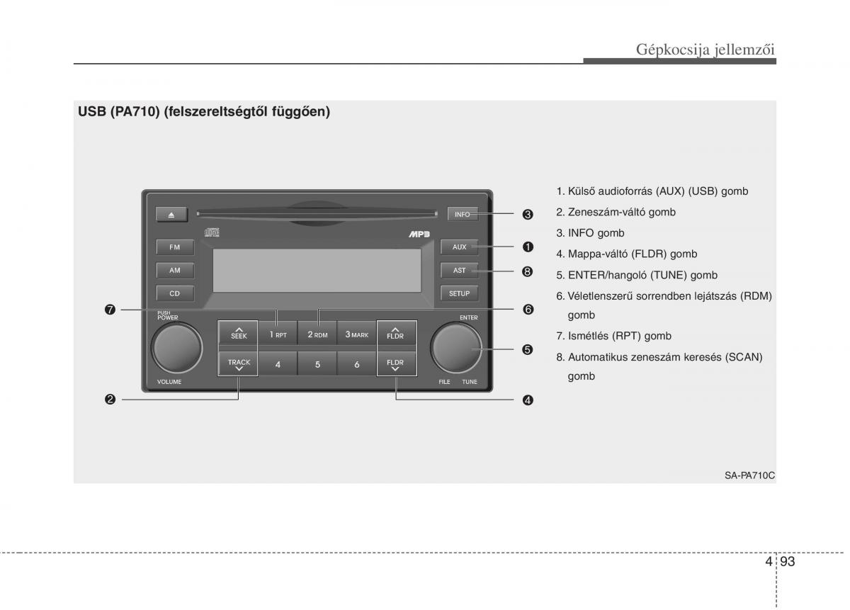 KIA Picanto I 1 Kezelesi utmutato / page 171