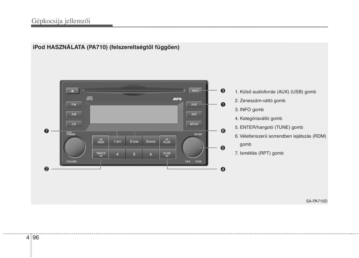 KIA Picanto I 1 Kezelesi utmutato / page 174