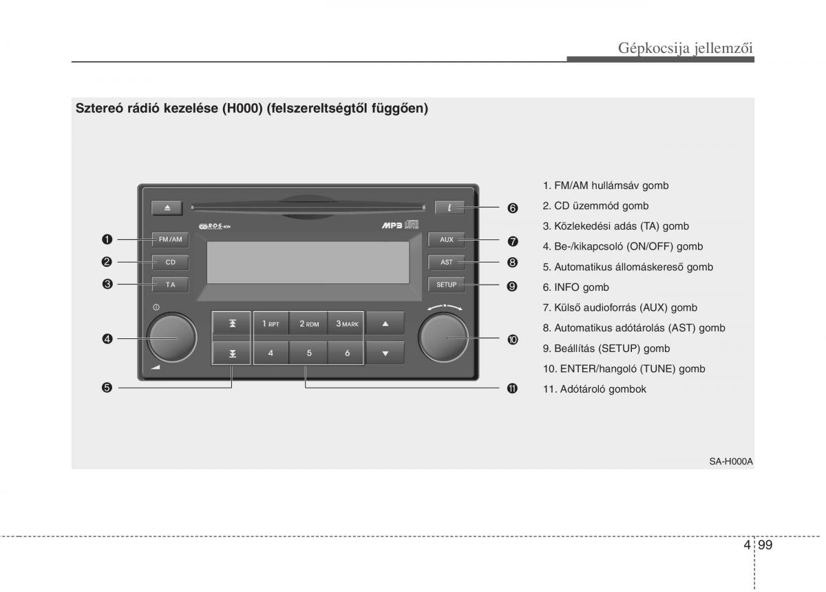 KIA Picanto I 1 Kezelesi utmutato / page 177