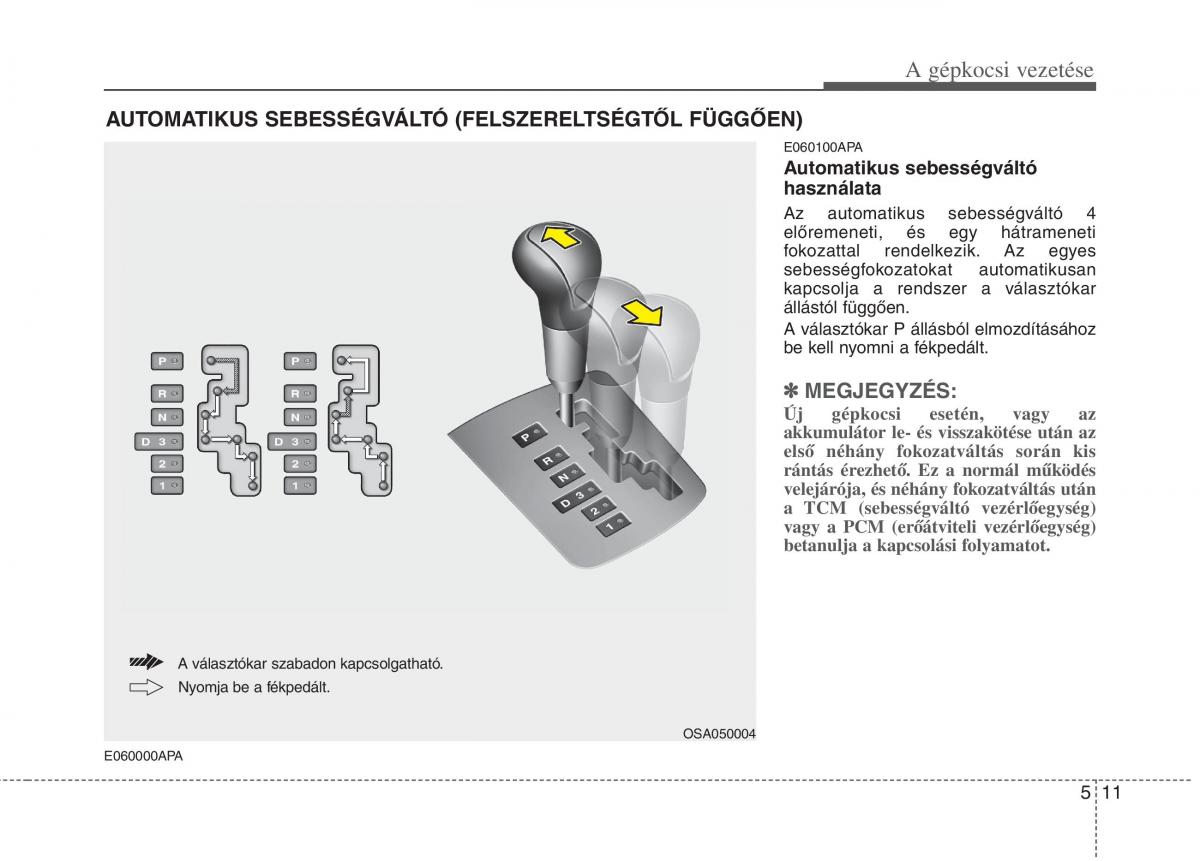 KIA Picanto I 1 Kezelesi utmutato / page 201