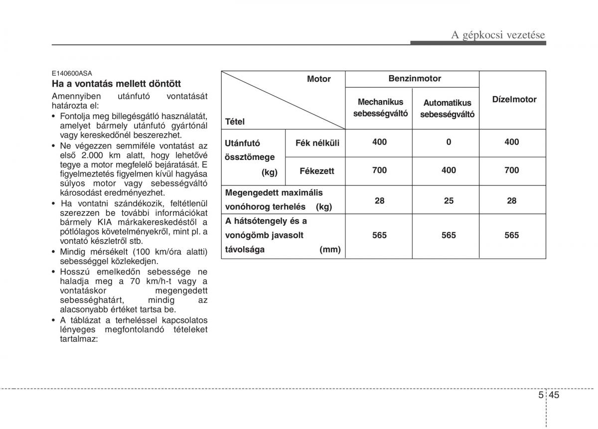 KIA Picanto I 1 Kezelesi utmutato / page 235