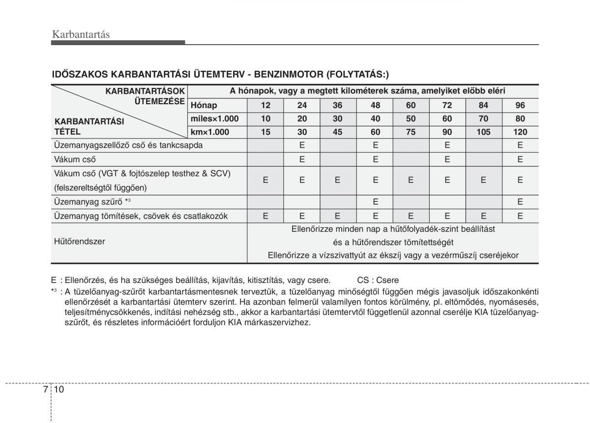 KIA Picanto I 1 Kezelesi utmutato / page 275